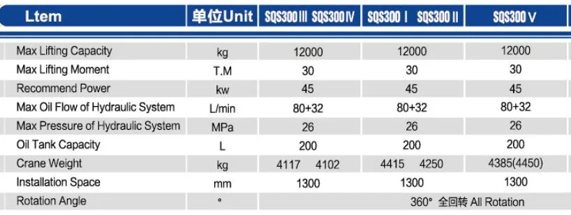 China Manufacturer 6.3 Ton Hydraulic Truck Mounted Crane for Sale